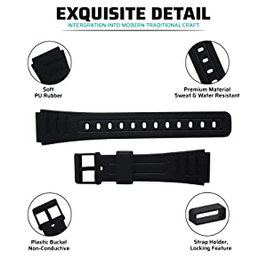 Silicone Watch Strap